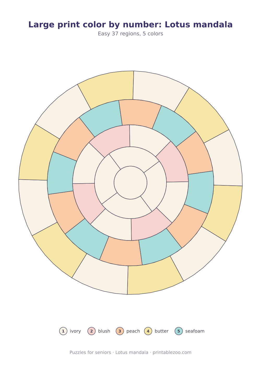 Color by number printable for adults: lotus mandala, 37 numbered regions and 5 colors