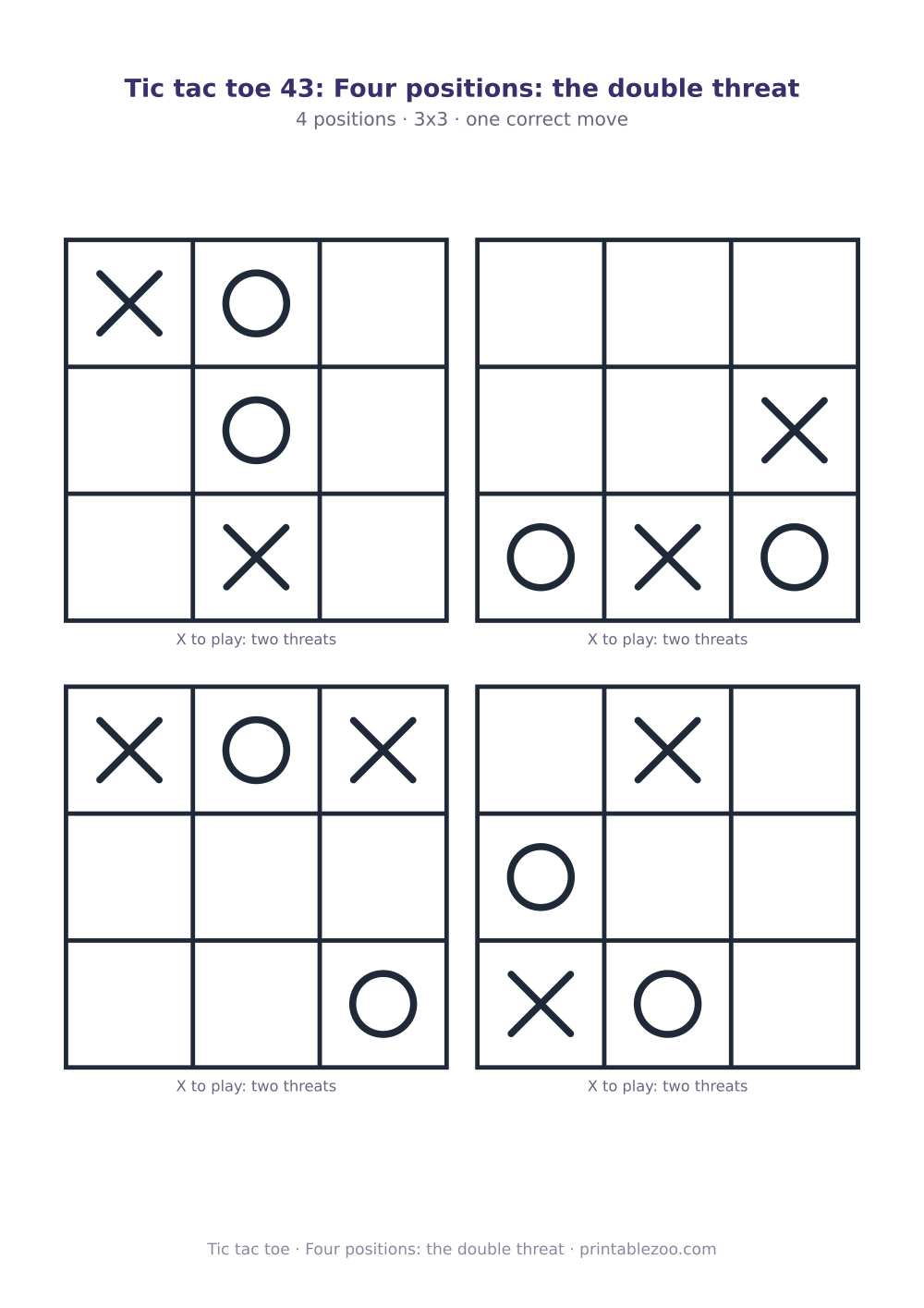 Printable tic tac toe puzzle: 4 positions, four positions: the double threat